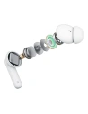 Wholesale 3MK LifePods TWS Earphones Bluetooth 5.3 ANC white - 3MK4185 - {ean13} - Hurt