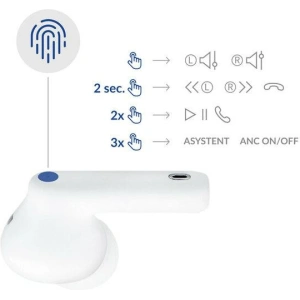 Wholesale 3MK LifePods TWS Earphones Bluetooth 5.3 ANC white - 3MK4185 - {ean13} - Hurt