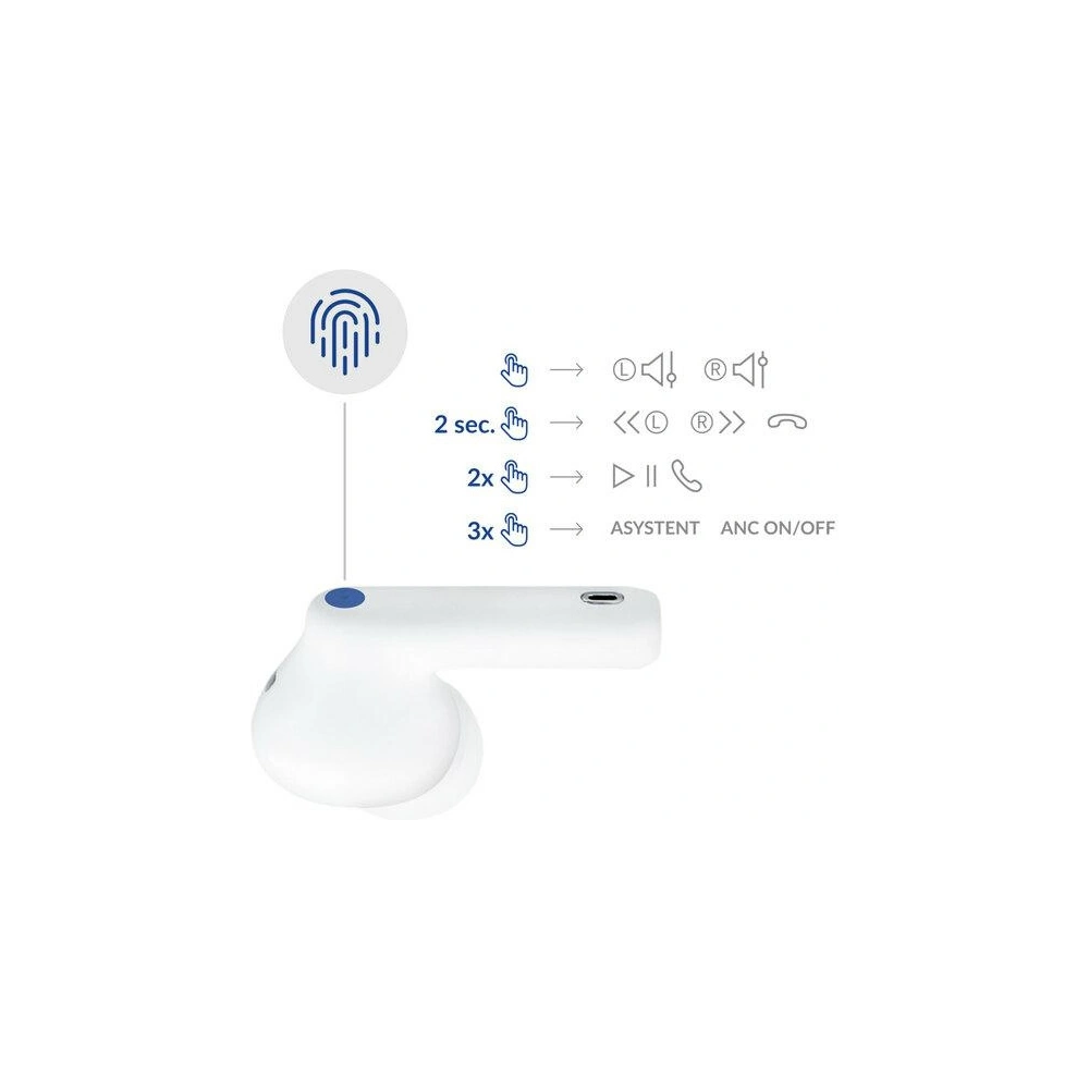 Hurtownia GSM - TWS Kopfhörer 3MK LifePods Bluetooth 5.3 ANC weiß - 3MK4185 - {ean13} - Hurt
