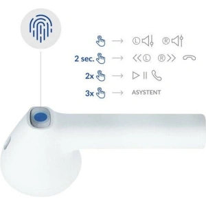Hurtownia GSM - Sluchátka TWS 3MK MovePods Bluetooth 5.3 bílé - 3MK4186 - {ean13} - Hurt