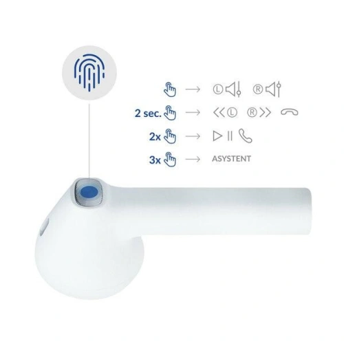 Słuchawki TWS 3MK MovePods Bluetooth 5.3 białe