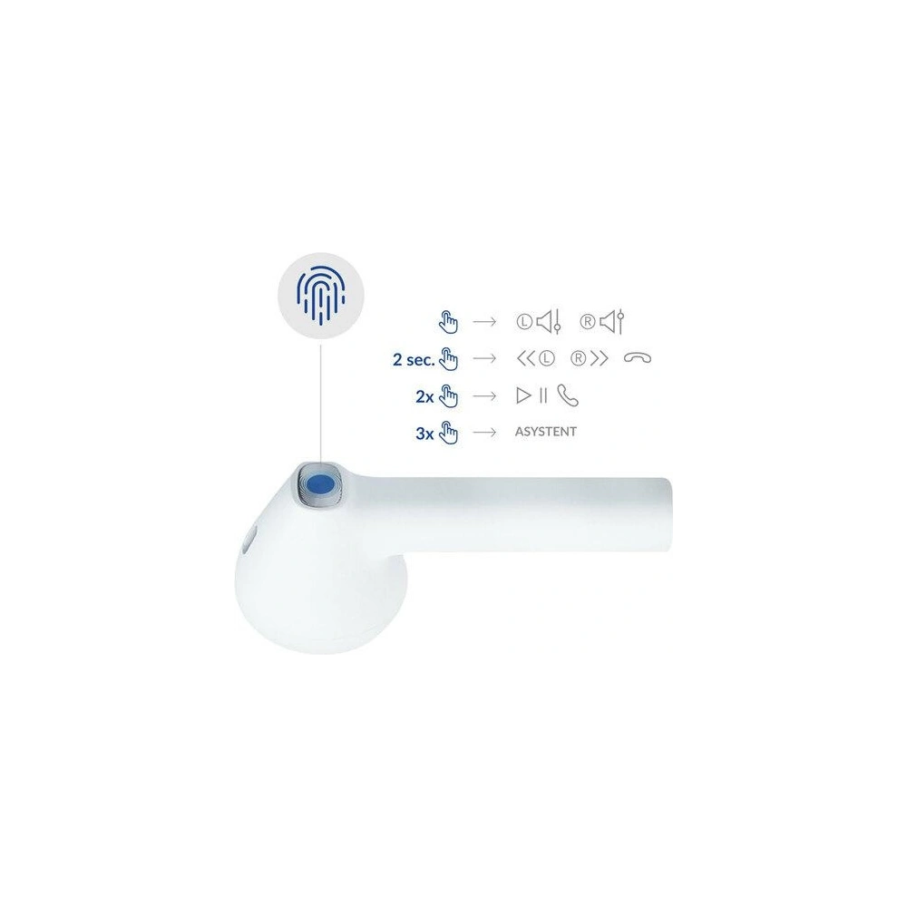 Wholesale 3MK MovePods TWS Earphones Bluetooth 5.3 white - 3MK4186 - {ean13} - Hurt