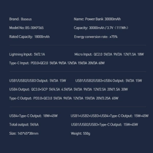 Powerbank Baseus Amblight 65W 30000mAh Overseas Edition czarny