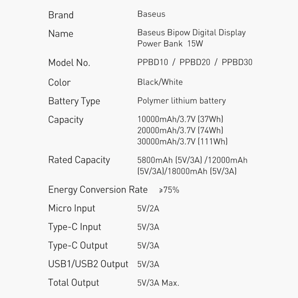 Hurtownia GSM - Powerbank Baseus Bipow 20000mAh 15W Overseas Edition alb + cablu USB-A/microUSB 0.25m negru - BSU3671 - {ean13} - Hurt