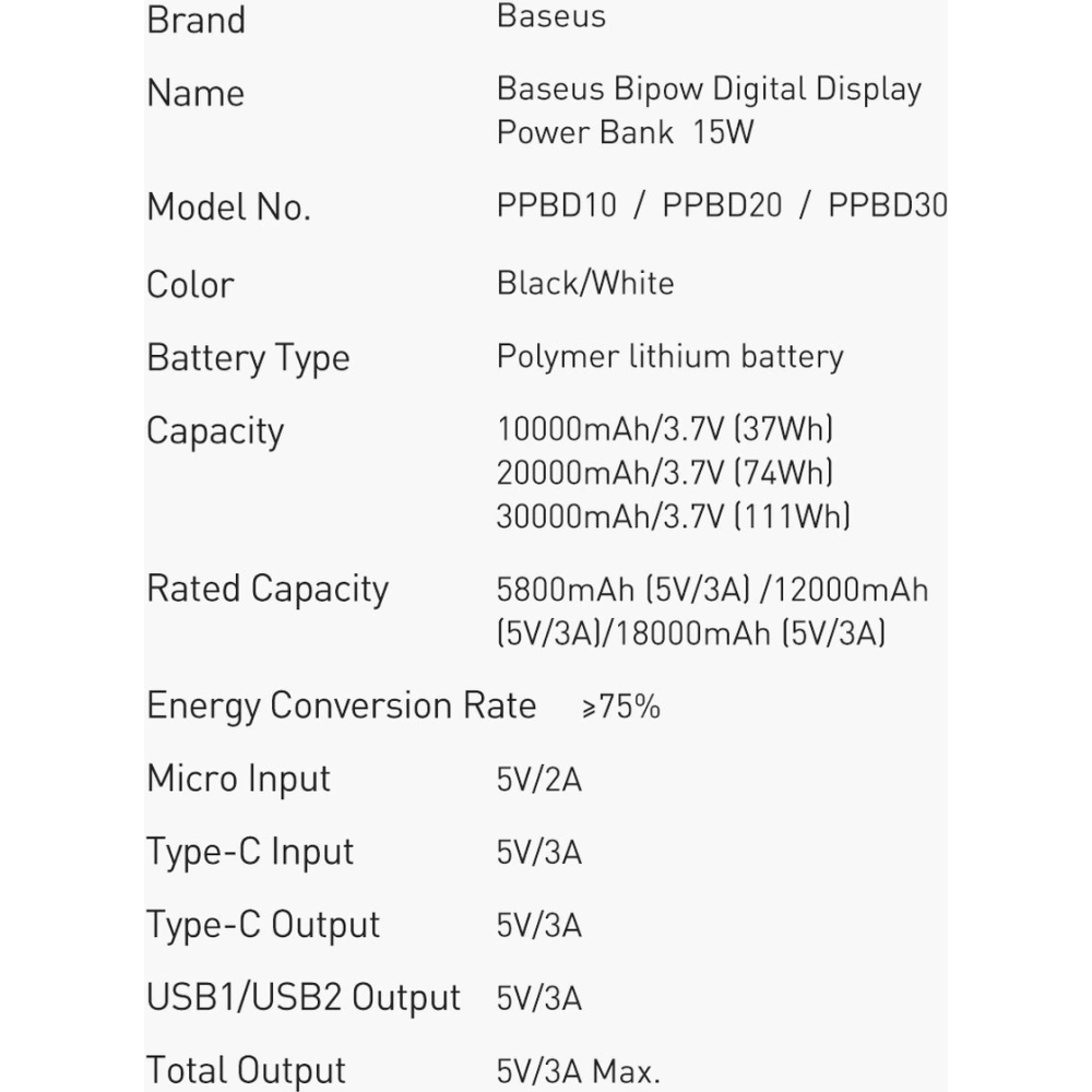 Wholesale Powerbank Baseus Bipow 20000mAh 15W Overseas Edition white + USB-A/microUSB cable 0.25m white - BSU3672 - {ean13} - Hurt