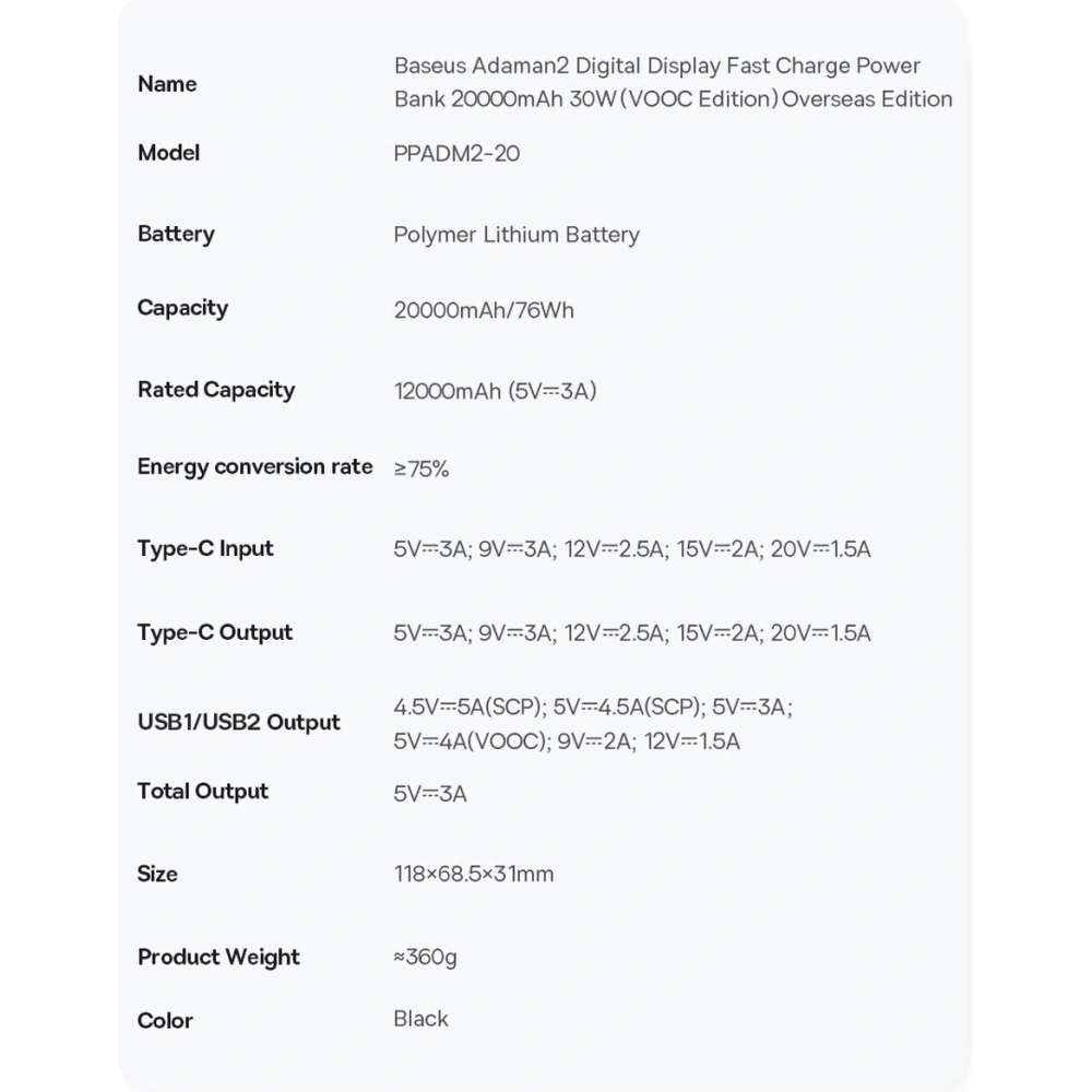 Hurtownia GSM - Powerbank Baseus Adaman2 20000mAh 30W 2xUSB/1xUSB-C Power Delivery Quick Charge SCP, Oppo Super VOOC negru - BSU3673 - {ean13} - Hurt