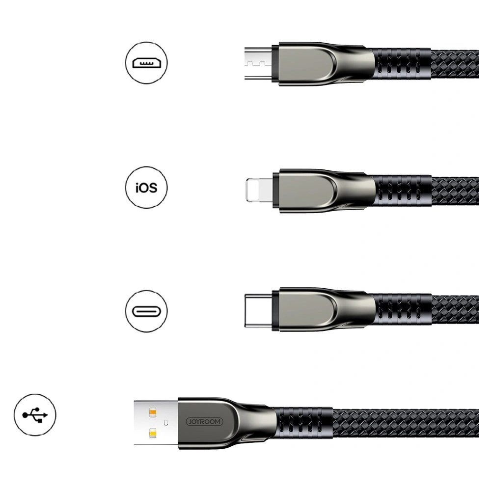 Hurtownia GSM - Kabel Joyroom 3w1 USB-Lightning/microUSB/USB-C 3,5A 480 Mbps 1,3m červený (S-1335K4) - JYR215 - {ean13} - Hurt