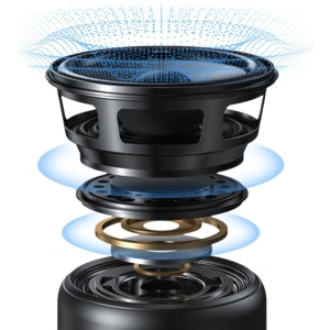 Wholesale Joyroom 5W wireless Bluetooth speaker black (JR-ML02) - JYR242 - {ean13} - Hurt
