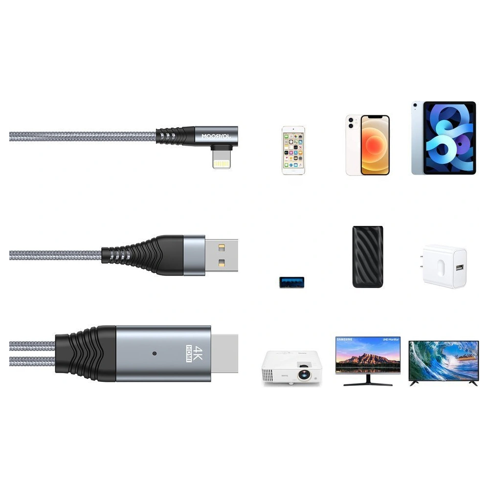 Wholesale Joyroom Lightning to HDMI 4K@60Hz adapter screen mirroring gray (SY-35L1) - JYR245 - {ean13} - Hurt