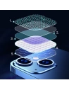 Hurtownia GSM - Glas für die Kamera Joyroom Spiegelobjektivschutz Apple iPhone 13/13 mini (JR-PF860) - JYR284 - {ean13} - Hurt