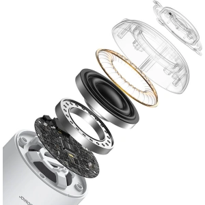Wholesale Joyroom portable wireless bluetooth speaker 5W 2200mAh white (JR-ML01) - JYR330 - {ean13} - Hurt