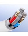 Wholesale Joyroom USB cable - USB-C for fast charging / data transmission 6A 1m white (S-1060M12) - JYR344 - {ean13} - Hurt