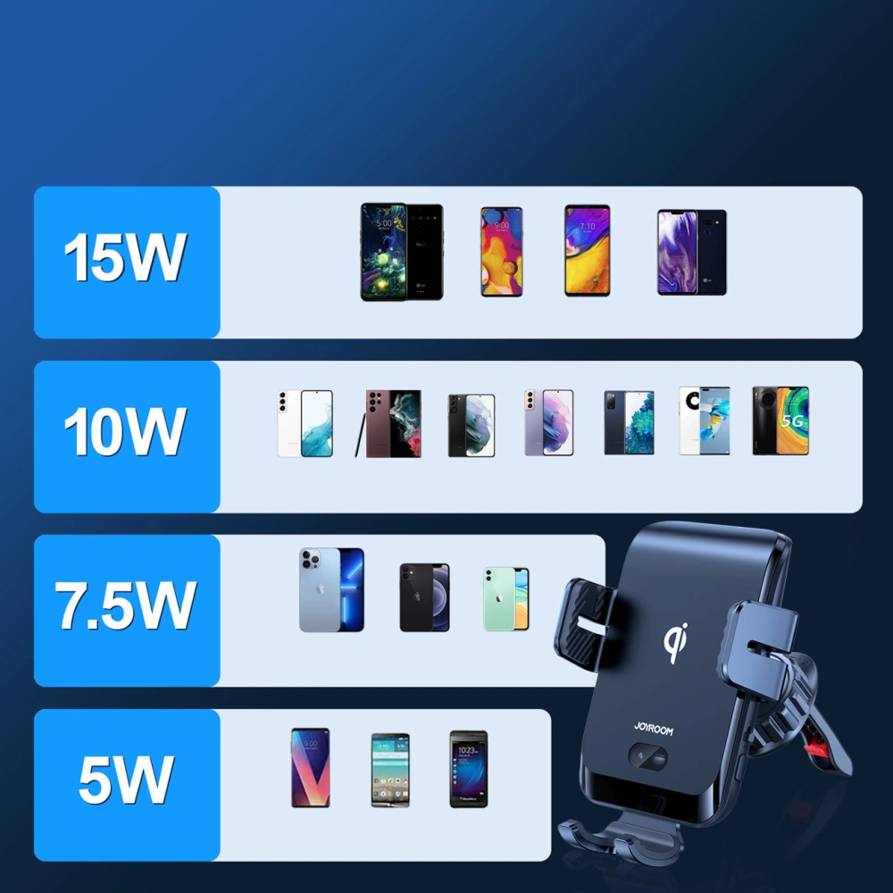 Hurtownia GSM - Automatikus autós tartó vezeték nélküli töltővel Joyroom légbefúvóra Qi 15W (JR-ZS214) - JYR445 - {ean13} - Hurt