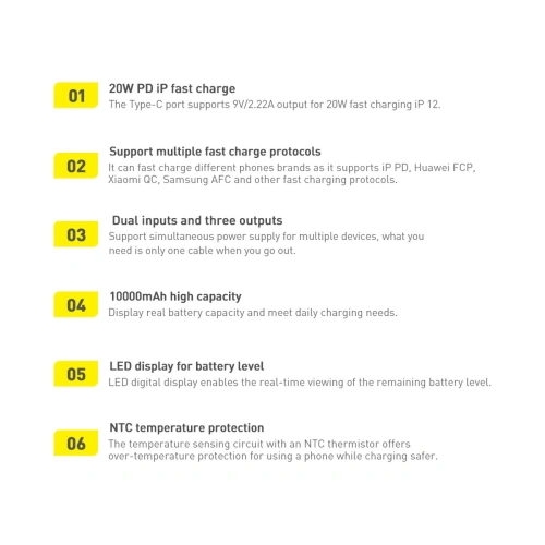 Powerbank Baseus Bipow 10000mAh 20W biały (Overseas Edition) + kabel USB-A/microUSB 0.25m biały