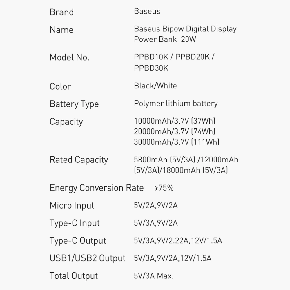 Hurtownia GSM - Powerbank Baseus Bipow 20000mAh 20W černý (Overseas Edition) + kabel USB/microUSB 0.25m černý - BSU3691 - {ean13} - Hurt