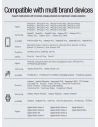 Hurtownia GSM - Bezdrátová nabíječka Nillkin Wireless Charging Powertrio 3in1 MFI + adaptér Apple Watch - NLK877 - {ean13} - Hurt