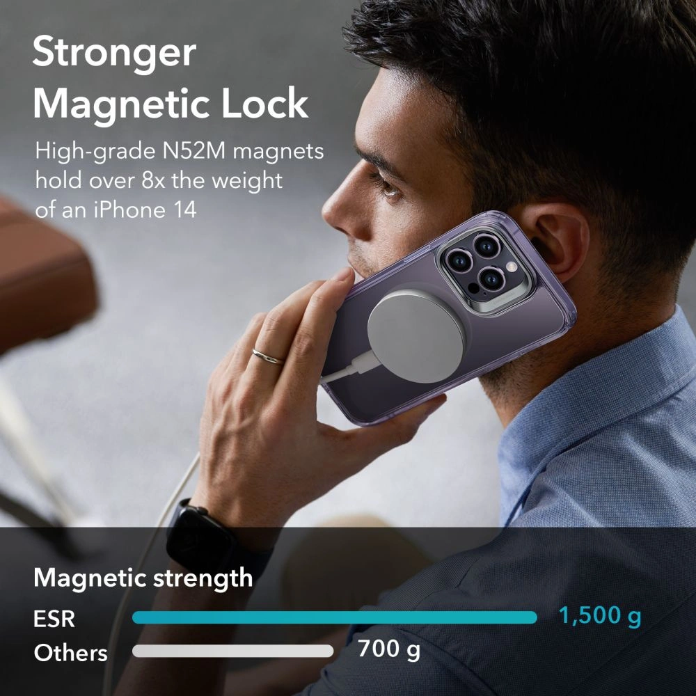 Hurtownia GSM - Etui ESR Classic Kickstand Halolock MagSafe Apple iPhone 14 Pro Čiré/fialové - ESR630 - {ean13} - Hurt