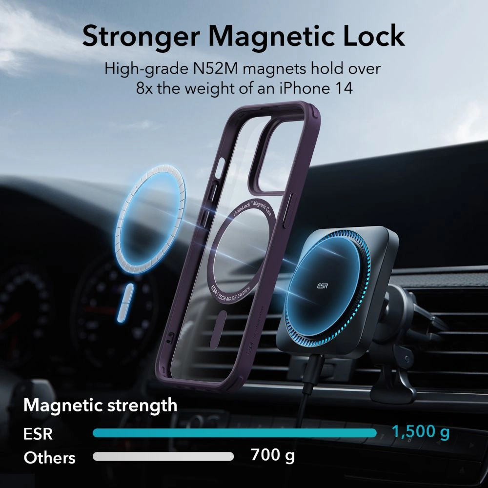 Hurtownia GSM - Etui ESR Ch Halolock MagSafe Apple iPhone 14 Pro Max Clear/purple - ESR633 - {ean13} - Hurt