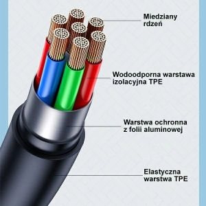 USAMS Lithe Series USB/Lightning Gyors Töltő Kábel 2,4A 1,2m fekete (US-SJ565)