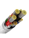 Wholesale Baseus Glimmer Series USB-C/USB-C Cable PD 100W 1m white - BSU3901 - {ean13} - Hurt