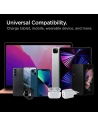 Wholesale Spigen PE2106EU PowerArc 2-port Network Charger PD 65W White - SPN2642 - {ean13} - Hurt