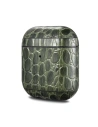 Hurtownia GSM - Etui iCarer bőr krokodil Apple AirPods 2/1 zöld - ICR271 - {ean13} - Hurt