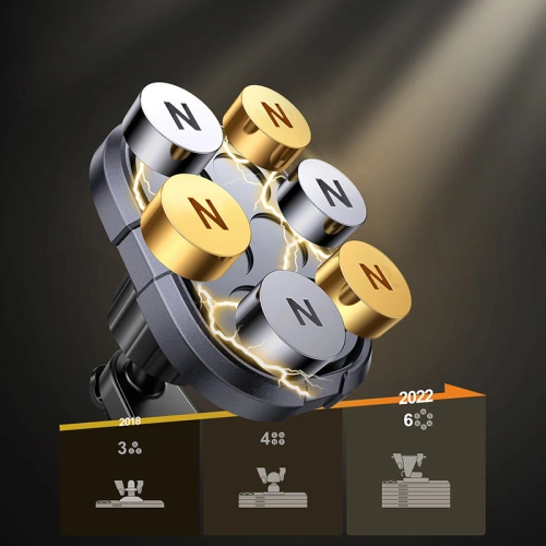Uchwyt samochodowy magnetyczny Joyroom Dashboard szary (JR-ZS311)