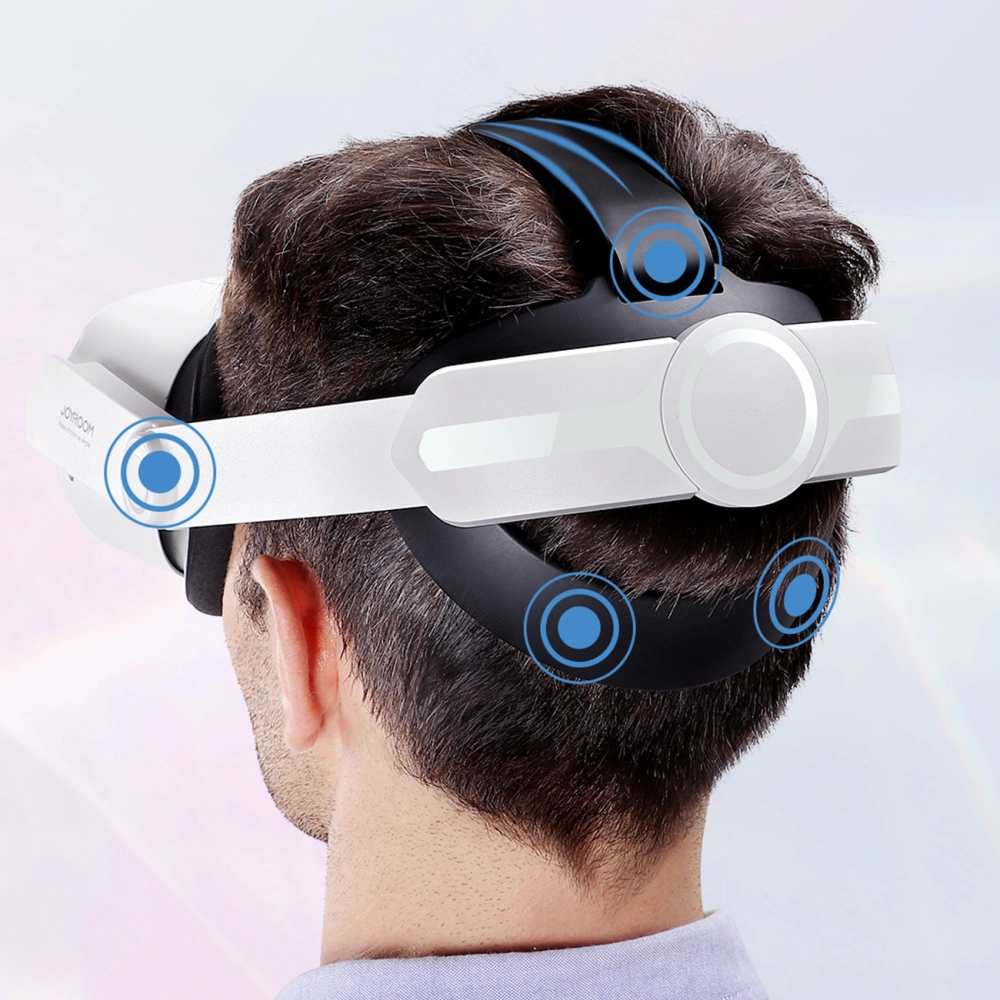 Hurtownia GSM - Pasek Joyroom Oculus Quest 2 bílý (JR-QS1) - JYR593 - {ean13} - Hurt