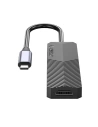 Hurtownia GSM - Stacja HUB Orico 2x USB+HDMI+USB-C - ORC102 - {ean13} - Hurt