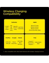 Hurtownia GSM - Vezeték nélküli töltő Spigen PF2104G ArcField Wireless Charger 15W Fekete - SPN2762 - {ean13} - Hurt