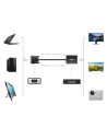 Hurtownia GSM - Cablul adaptor VGA Ugreen (bărbătesc) - HDMI (femelă) 0.15m negru (CM513) - UGR1443 - {ean13} - Hurt