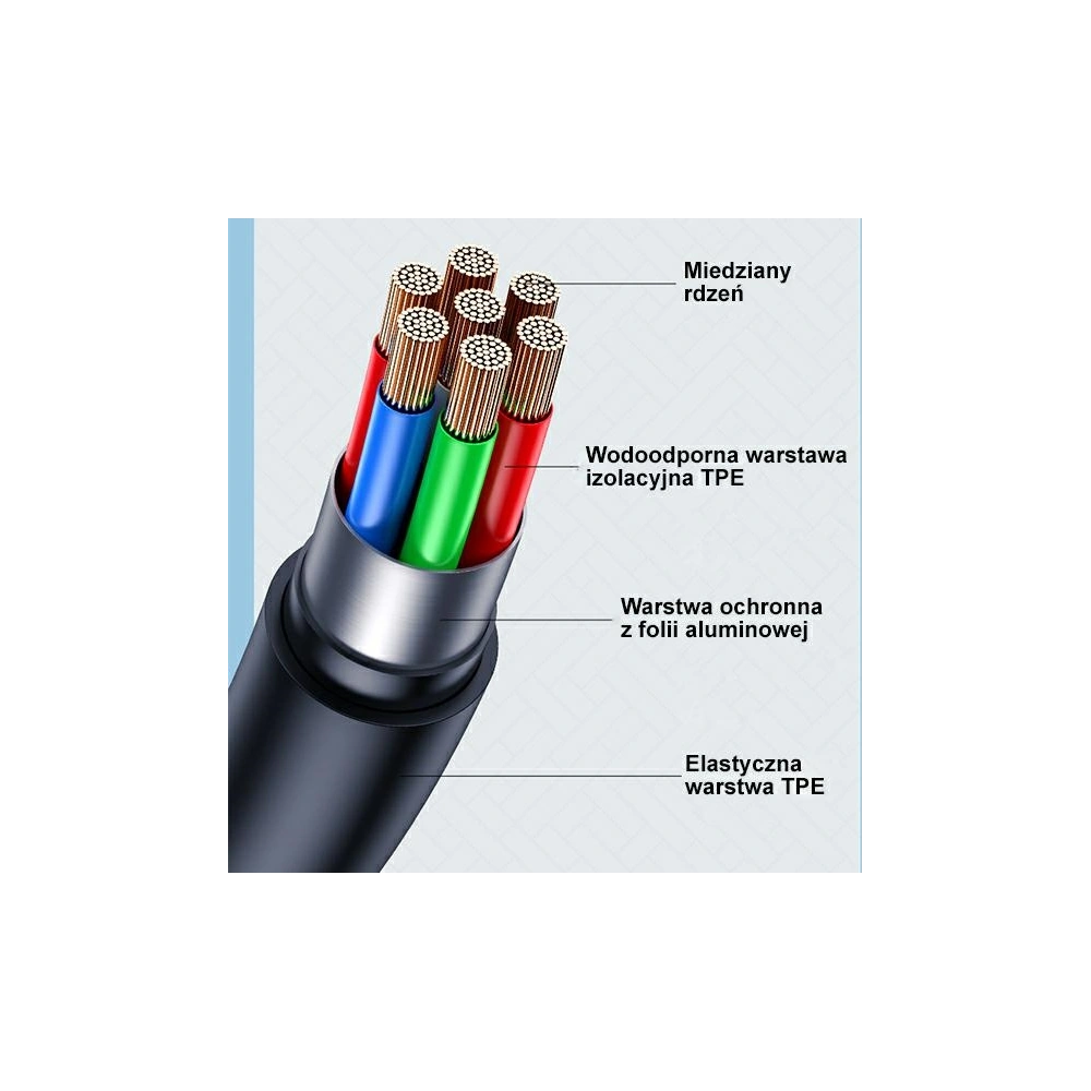 Hurtownia GSM - Cablu USAMS USB-C la USB-C PD Încărcare Rapidă 1,2m 100W Lithe Series negru SJ567USB01 (US-SJ567) - USA882 - {ean13} - Hurt