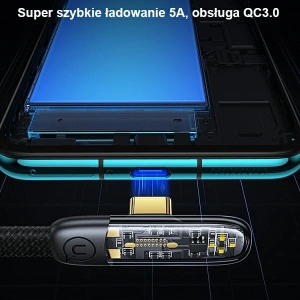 Hurtownia GSM - Kabel kątowy USAMS USB-A/USB-C PD 6A 66W Iceflake Series 1,2m biały SJ585USB02 (US-SJ585) - USA888 - {ean13} - Hurt