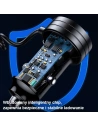 Hurtownia GSM - Ładowarka Samochodowa z kablem sprężynowym USAMS 2xUSB-C 1xUSB-A C33 60W czarna CC167CC01 (US-CC167) - USA901 - {ean13} - Hurt