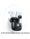 Hurtownia GSM - Słuchawki TWS USAMS IA II Series Bluetooth 5.3 białe BHUIAII02 (USAMS-IAII15) - USA908WHT - {ean13} - Hurt