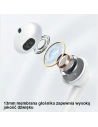 Hurtownia GSM - Sluchátka TWS USAMS IA II Series Bluetooth 5.3 bílá BHUIAII02 (USAMS-IAII15) - USA908WHT - {ean13} - Hurt
