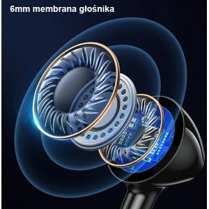 Hurtownia GSM - Słuchawki Stereo USAMS EP-47 3.5mm białe 1.2m HSEP4702 (US-SJ594) - USA909 - {ean13} - Hurt