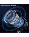 Wholesale USAMS Wired Earphones EP-47 3.5mm white 1.2m HSEP4702 (US-SJ594) - USA909 - {ean13} - Hurt