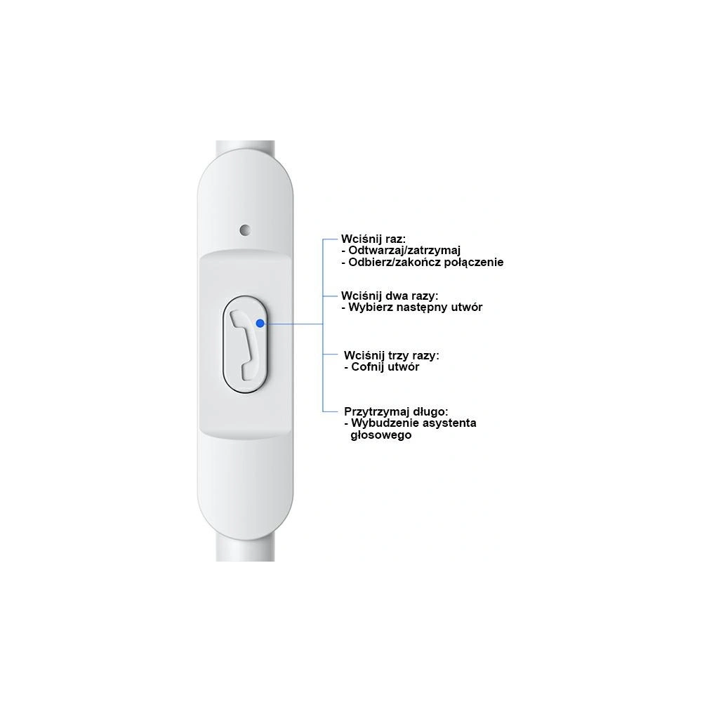 Hurtownia GSM - Sluchátka Stereo USAMS EP-47 3.5mm bílé 1.2m HSEP4702 (US-SJ594) - USA909 - {ean13} - Hurt