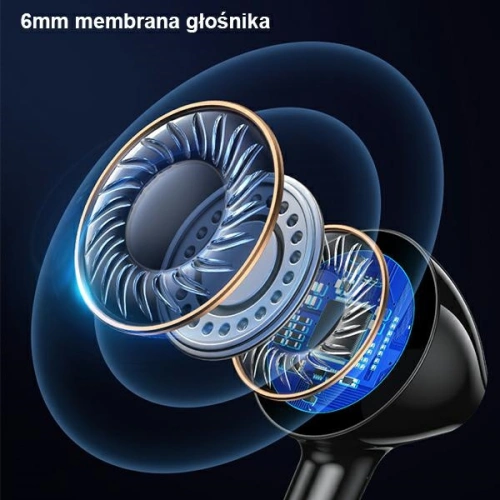 Słuchawki Stereo USAMS EP-47 3.5mm czarne 1.2m HSEP4701 (US-SJ594)