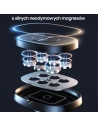 Wholesale AWEI X21 Air Vent Magnetic Car Mount Black - AWEI120 - {ean13} - Hurt