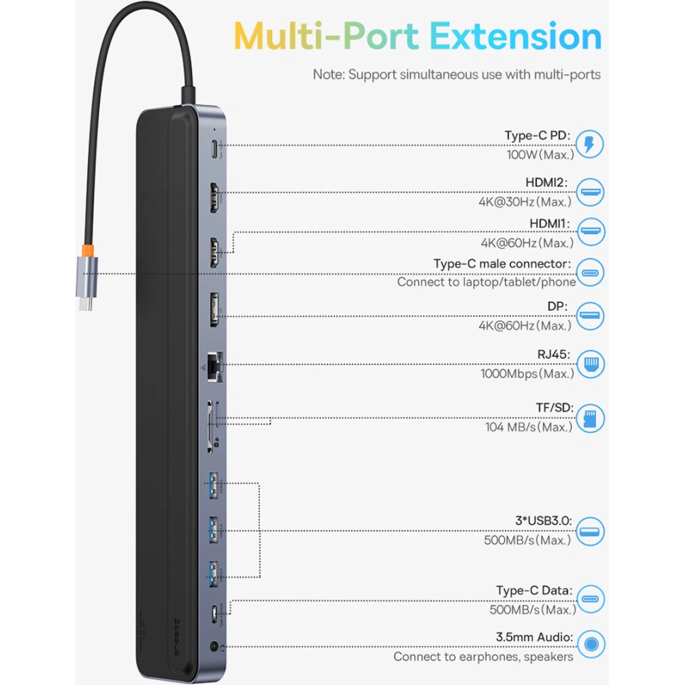 Hurtownia GSM - HUB Baseus EliteJoy Gen2 USB 12w1 USB-C 25cm USB-A/USB-C/DP/HDMI/SD/TF/RJ45/3,5mm jack/PD 100W szürke - BSU3978 - {ean13} - Hurt