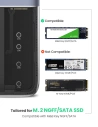 Hurtownia GSM - Hub UGREEN CM296 6w1 USB-C / 3x USB 3.2 Gen 2 (10Gbps) - HDMI 4K 60Hz - USB-C PD - DC-Fach für SATA M.2 SSD-Gehäuse grau - UGR1483 - {ean13} - Hurt