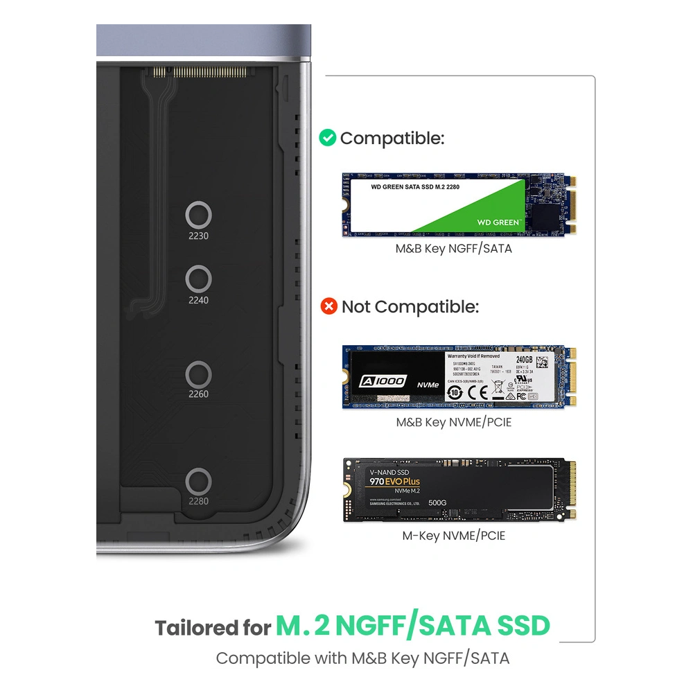 Hurtownia GSM - UGREEN CM296 6w1 USB-C / 3x USB 3.2 Gen 2 (10Gbps) - HDMI 4K 60Hz - USB-C PD - DC SSD M.2 SATA meghajtóház szürke - UGR1483 - {ean13} - Hurt