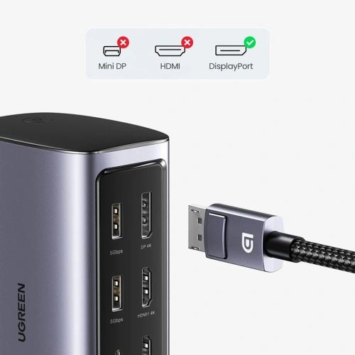 Stacja dokująca UGREEN CM555 HUB 12w1 USB-C - USB HDMI DP RJ45 AUX SD TF szara