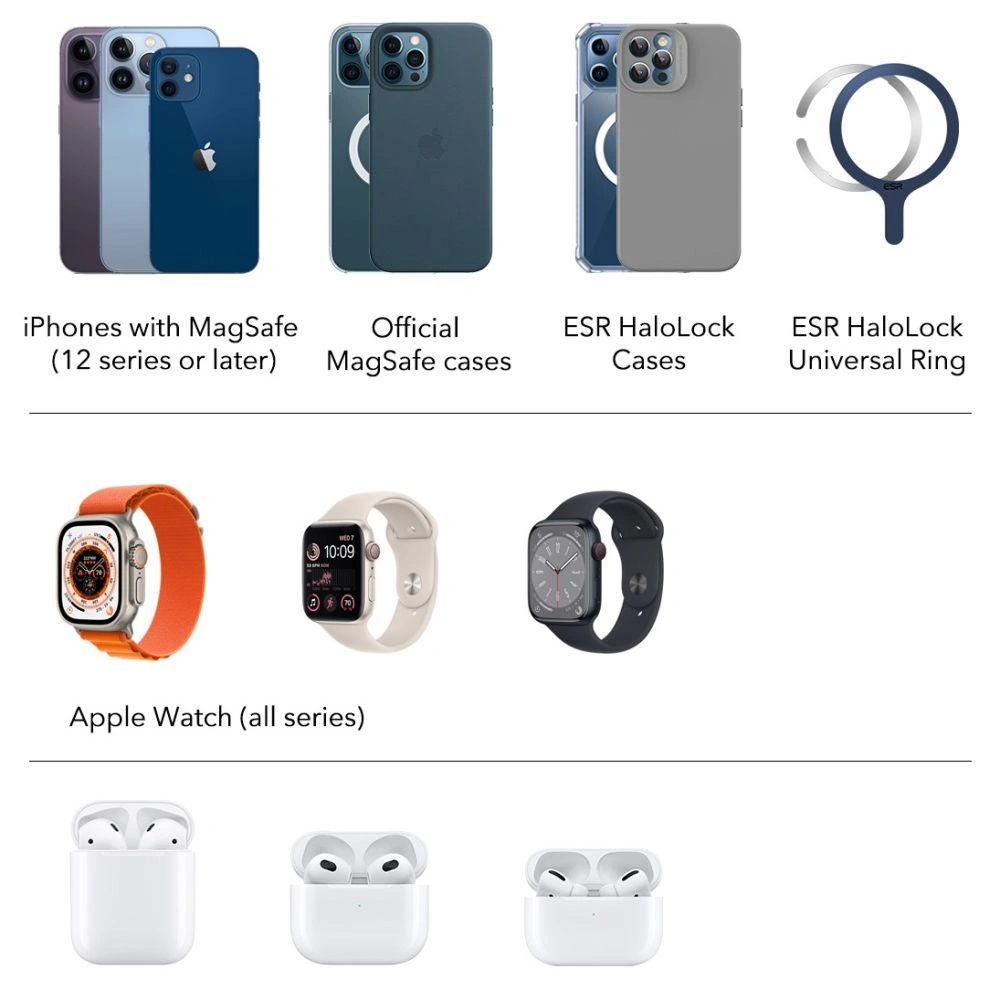 Hurtownia GSM - Încărcător wireless ESR Halolock 3in1 Watch Magnetic MagSafe Wireless Charger Alb - ESR671 - {ean13} - Hurt
