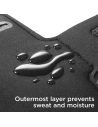 Wholesale Spigen A700 Sport Armband 6.9 Camo - SPN748CMO - {ean13} - Hurt
