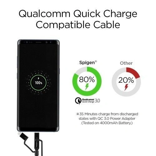 Spigen C10I3 3w1 USB-C, Lightning & microUSB Cable 150cm Black