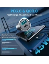 Hurtownia GSM - Automobilní nabíječka Joyroom C-A35 2-portová nabíječka do auta PD 45W QC 3.0 černá - JYR735 - {ean13} - Hurt