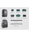 Hurtownia GSM - Vízálló hátizsák + PGYTECH OneMo válltáska (Olivine Camo) (P-CB-021) - PGY31 - {ean13} - Hurt